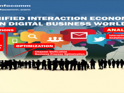 CS Infocomm – Contact Center Solutions