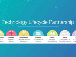 HCL Infosystems