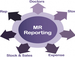 M R Reporting Software
