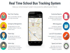 Applane Track – Bus Tracking System