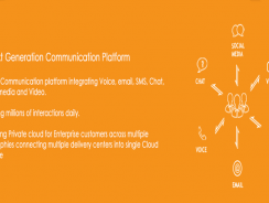 ACS 6.0 – Contact Center Management