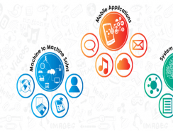 Beyond Evolution | Mobile Apps