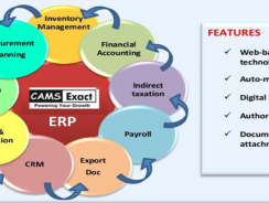 CAMS-Exact ERP