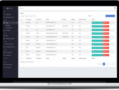 Car Rental Softwre and Script