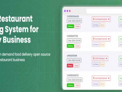 Chowtro Online Food Delivery Script