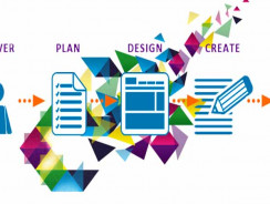Web Design Company in Delhi NCR