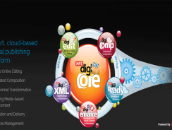 Digi Core | Digital Publishing