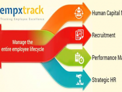 Empxtrack | Performance Management