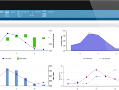 eRestaurant | Restaurant Software