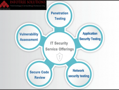 Infotree | IT Security