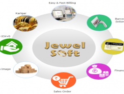 Jewel Soft