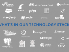 Kiwitech | Enterprise Application