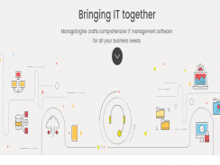 ManageEngine | IT Operation Management Software