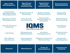 Manufacturing ERP Software