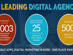 Mattrix Media – Web & Mobile Apps