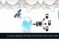 MCube | Cloud Phone