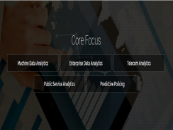 Megasoft | Analytics Services