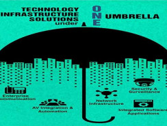 Converged Technology & ICT Solutions