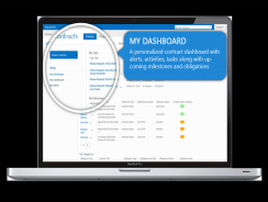 eContracts | Sharepoint | Contract Management