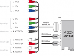 Cable Software