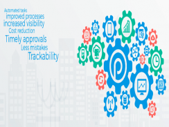 ProcessMaker | workflow BPM Sostware