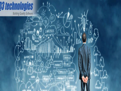 Q3 technologies | SharePoint Development