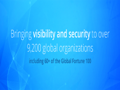 Qualys Cloud Platform