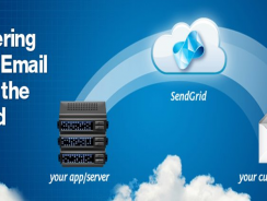 Sendgrid | Email Marketing
