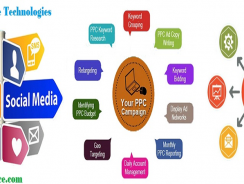SEO Essence | SEO