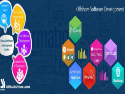 Colman | Account | Sales & Distribution | Inventory