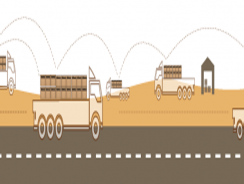 Smart Logistics