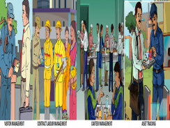 Canteen Management Software