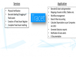 Tracet – A comprehensive Asset Tracking System
