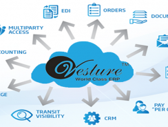 Vesture ERP
