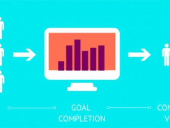 Conversion Hacks to Double Your website Conversions