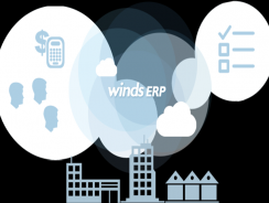 Wind ERP | Enterprise Resource Planning