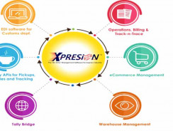Xpresion | Courier Management Software