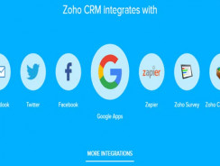 Zoho CRM